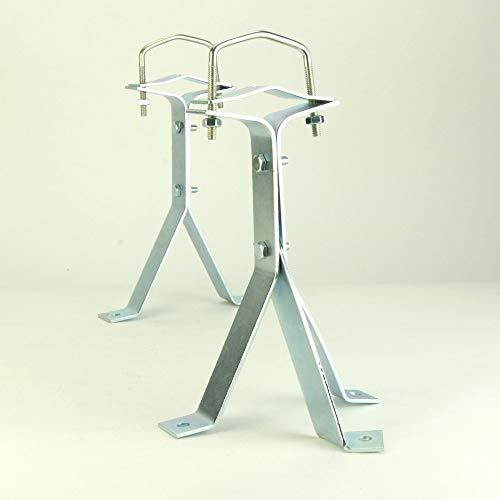 Signature Series 8in Heavyduty Wall Mount