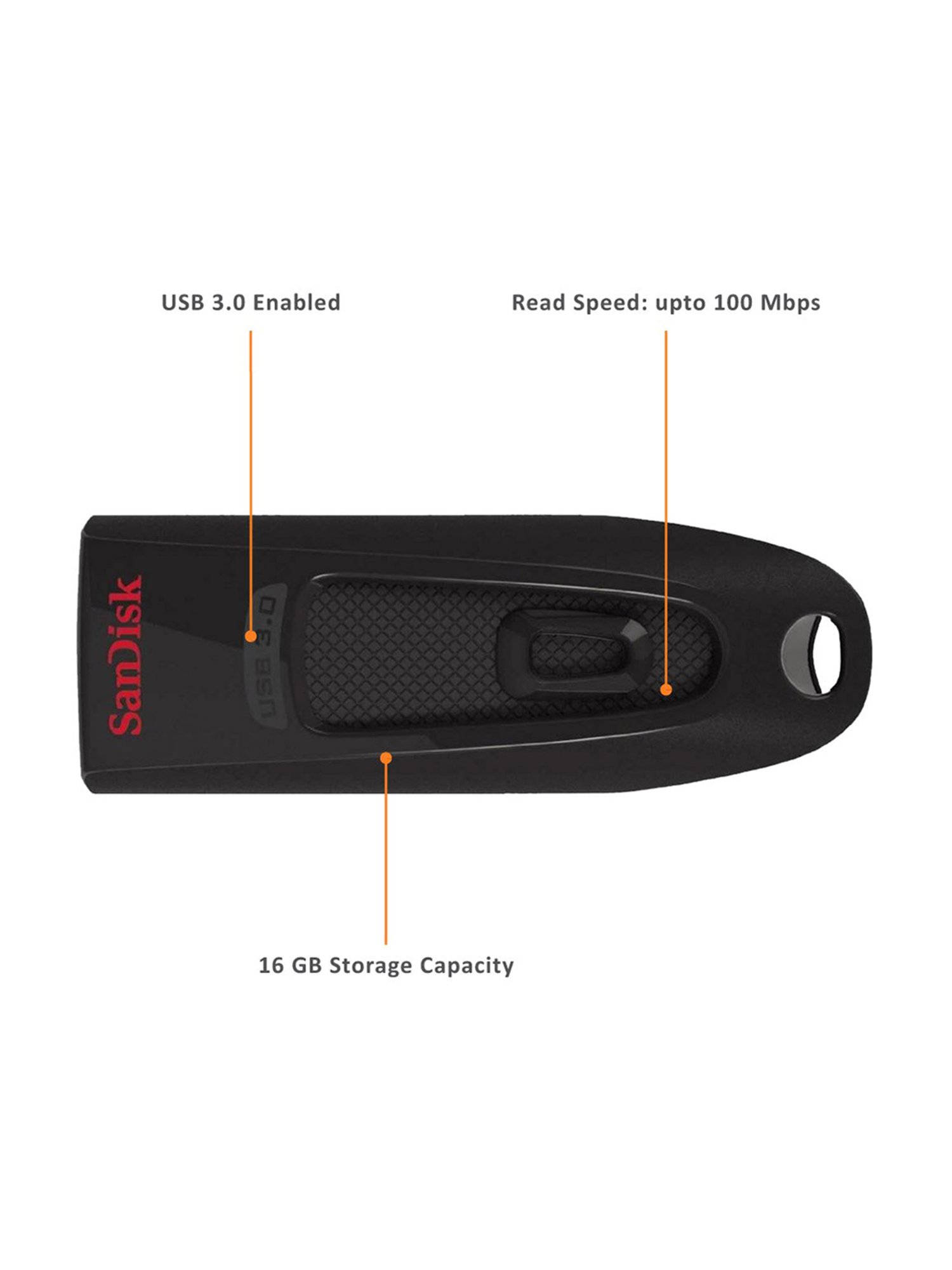 SANDISK SDCZ48-016G-U46 16 GB Pen Drive Black
