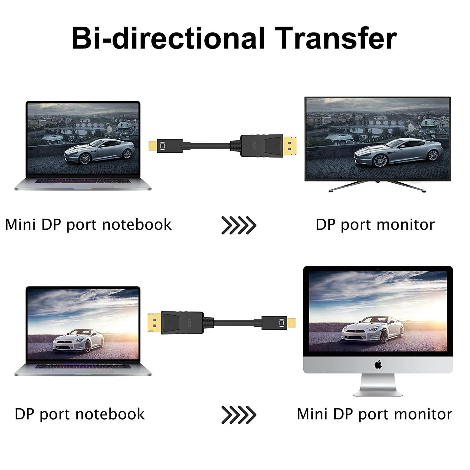 Mini DisplayPort to DisplayPort Cable 3.3 Feet - 4K@60Hz, ICZI Gold-Plated Mini DP to DP Thunderbolt Compatible Video Cable for Monitor, PC, Laptop, Projector and More