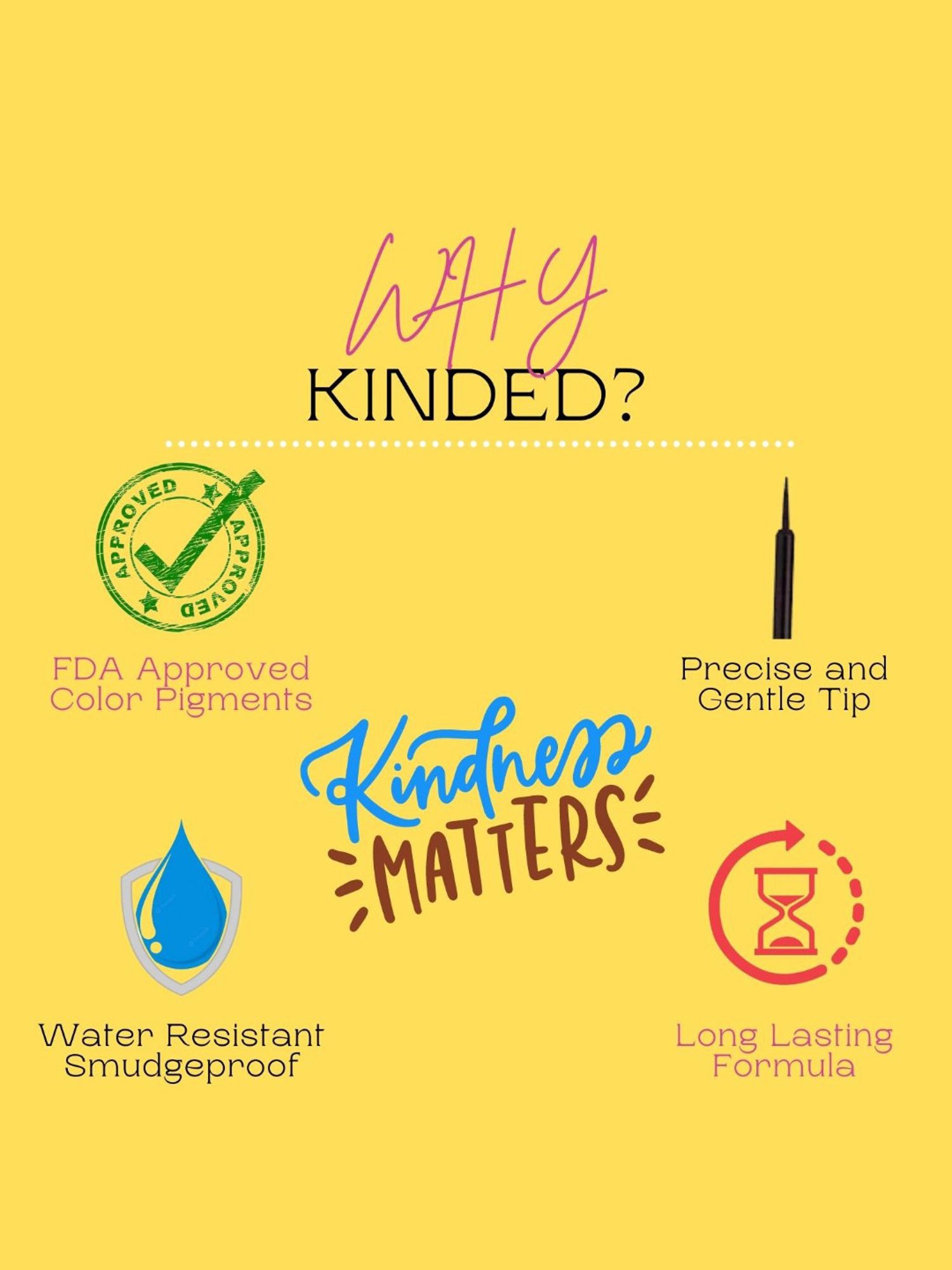 KINDED Liquid Eye Liner Royal Blue, White Pearl & Dapper Green Combo