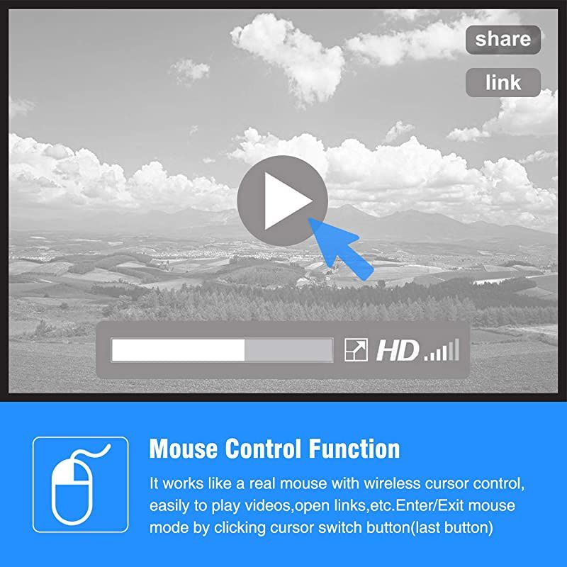 Wireless Presenter Remote with Air Mouse Rechargeable PPT Presentation Pointer RF 24GZ PowerPoint Clicker Computer Slide Advancer