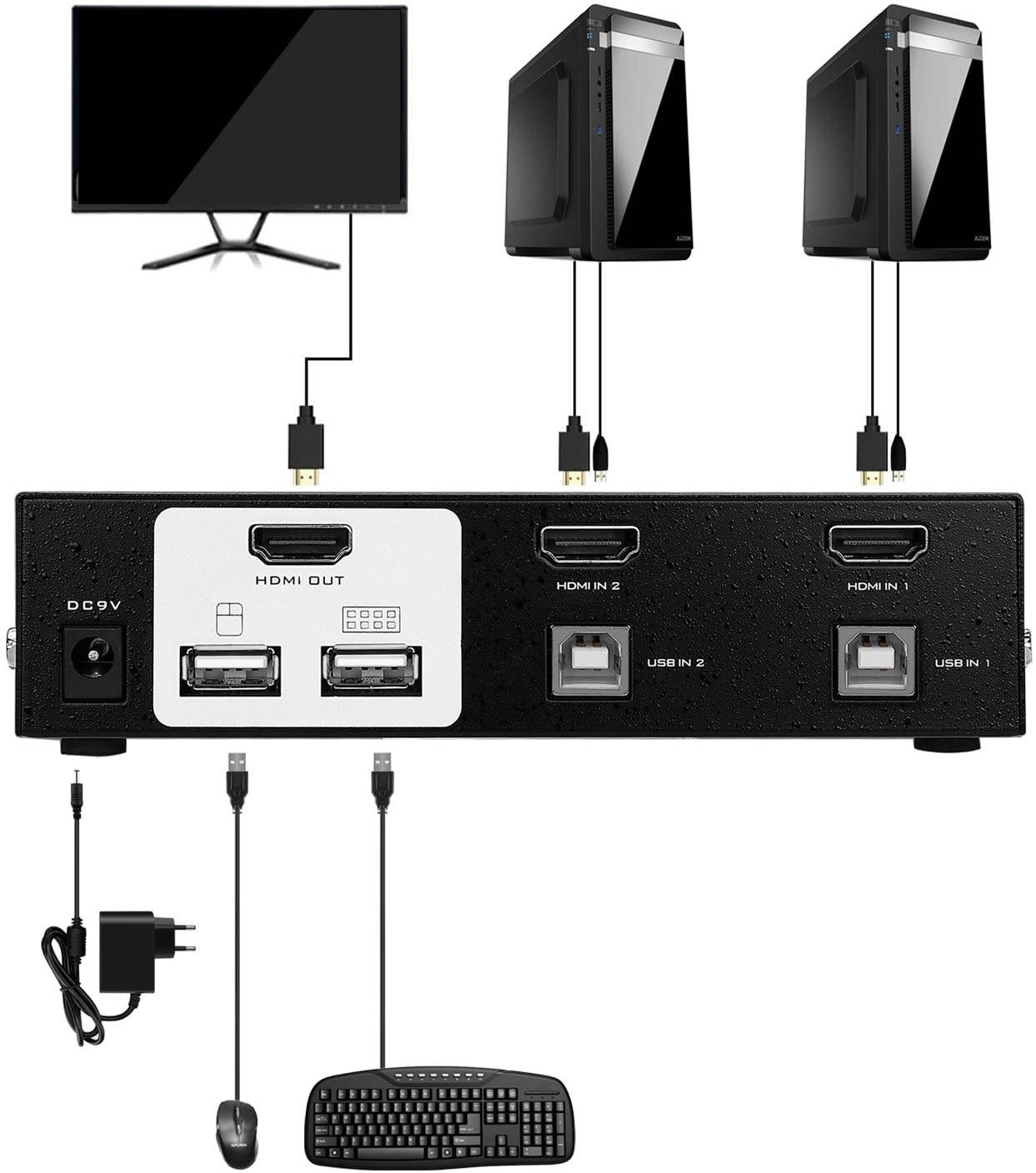 TNP KVM Switch HDMI (2 Port) Support 1080p Resolution HDCP w/ 2 HDMI & USB Cables Push Button, Hot Key Control Selector Rack Mount Adapter Hub for Computer PC Laptop Notebook Monitor Keyboard Mouse