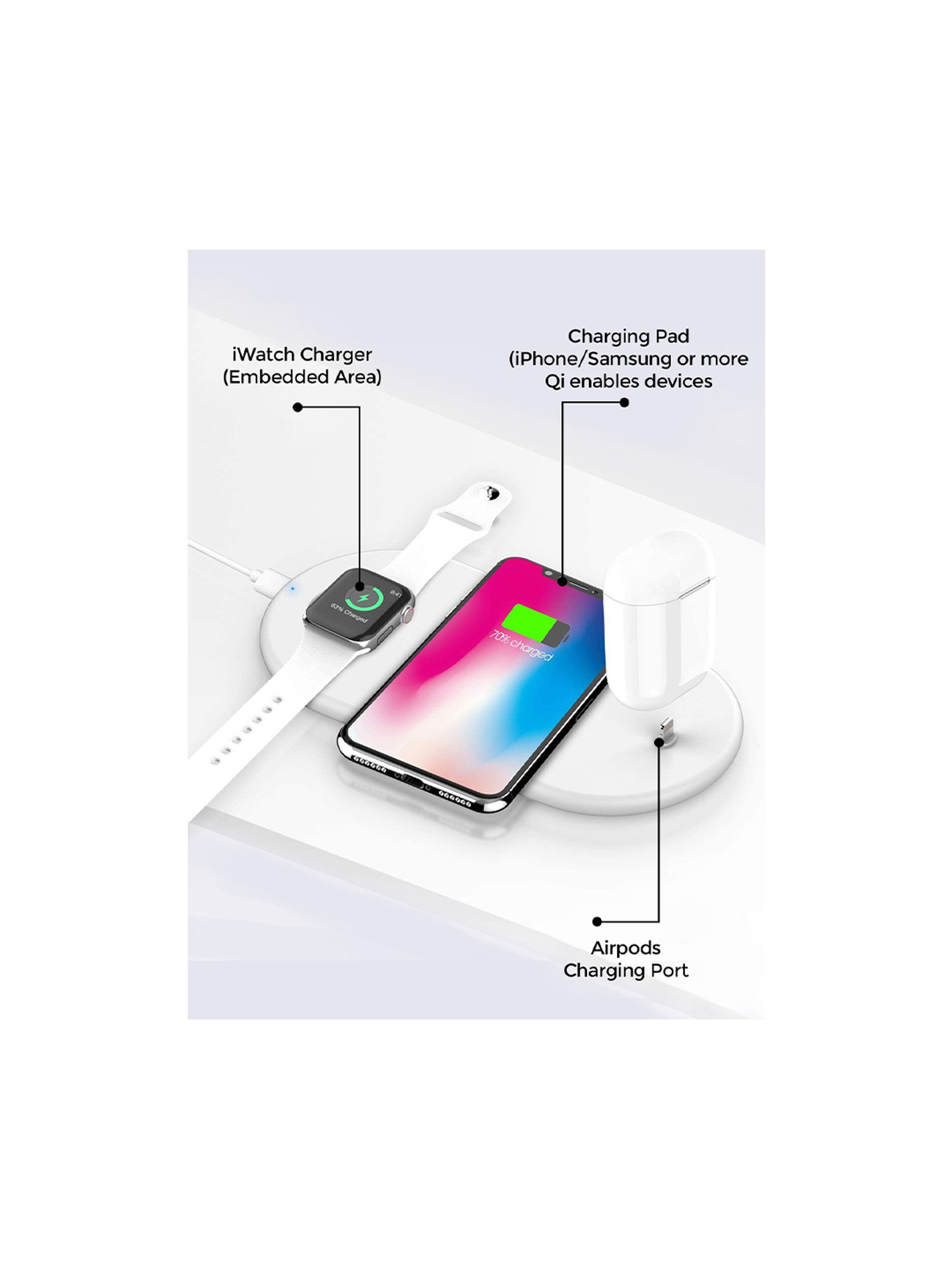 UNIGEN UNIDOCK 310 3-in-1 7.5W Qi Wireless Charging Pad - White