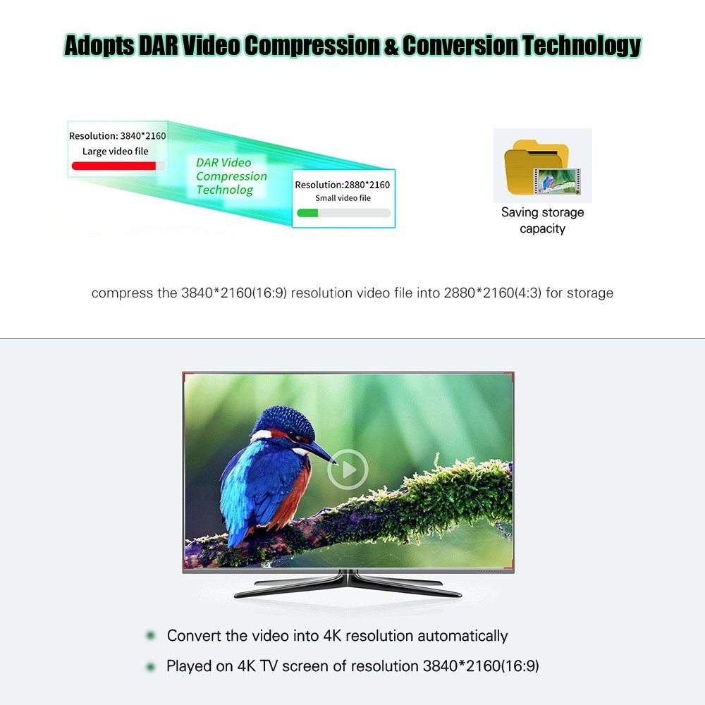 Andoer AC3 4K UHD 24MP Digital Video Camera Camcorder DV Recorder 30X Zoom WiFi Connection IR Night Vision 3.1 Inch IPS LCD Touchscreen Hot Shoe Mount with 2pcs Rechargeable Batteries + Extra 0.39X