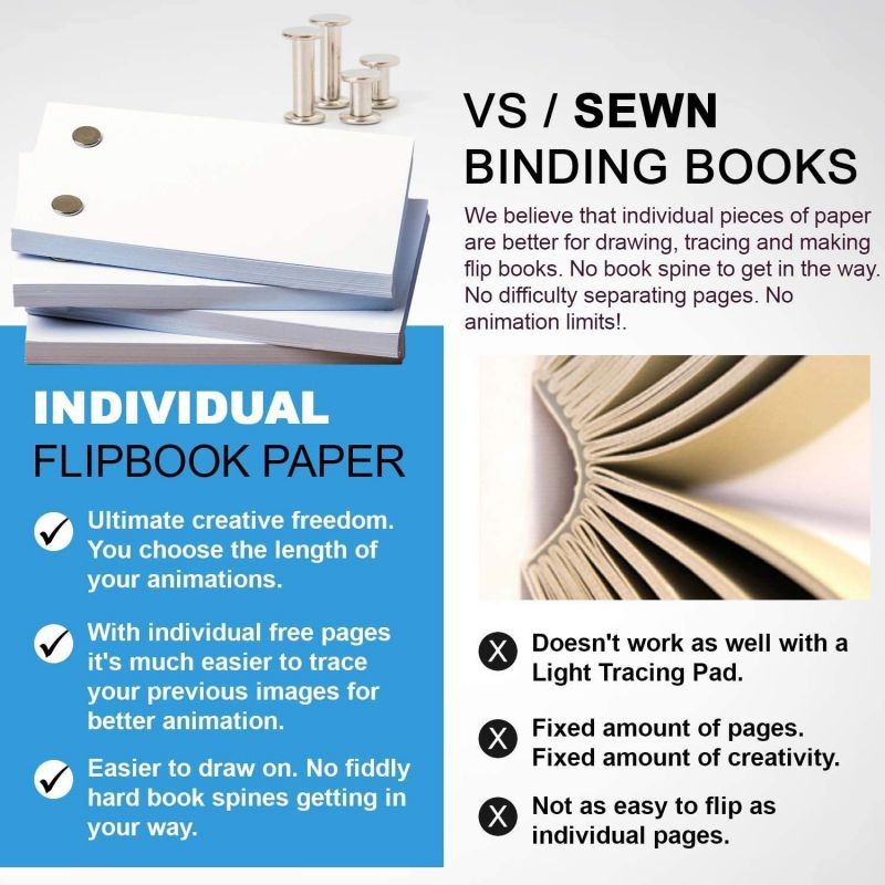 KONIBN Blank Flip Book Paper with Holes, 720 Sheets Flipbook Animation Paper, 4.5&rdquo; x 2.5&rdquo; Sketch Paper for Drawing, Sketching & Animating, Includes 36 Screws in 2 Sizes