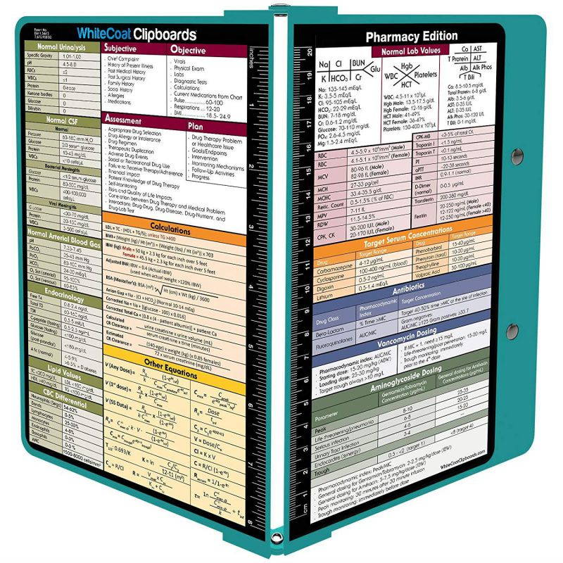 WhiteCoat Clipboard- Teal - Pharmacy Edition