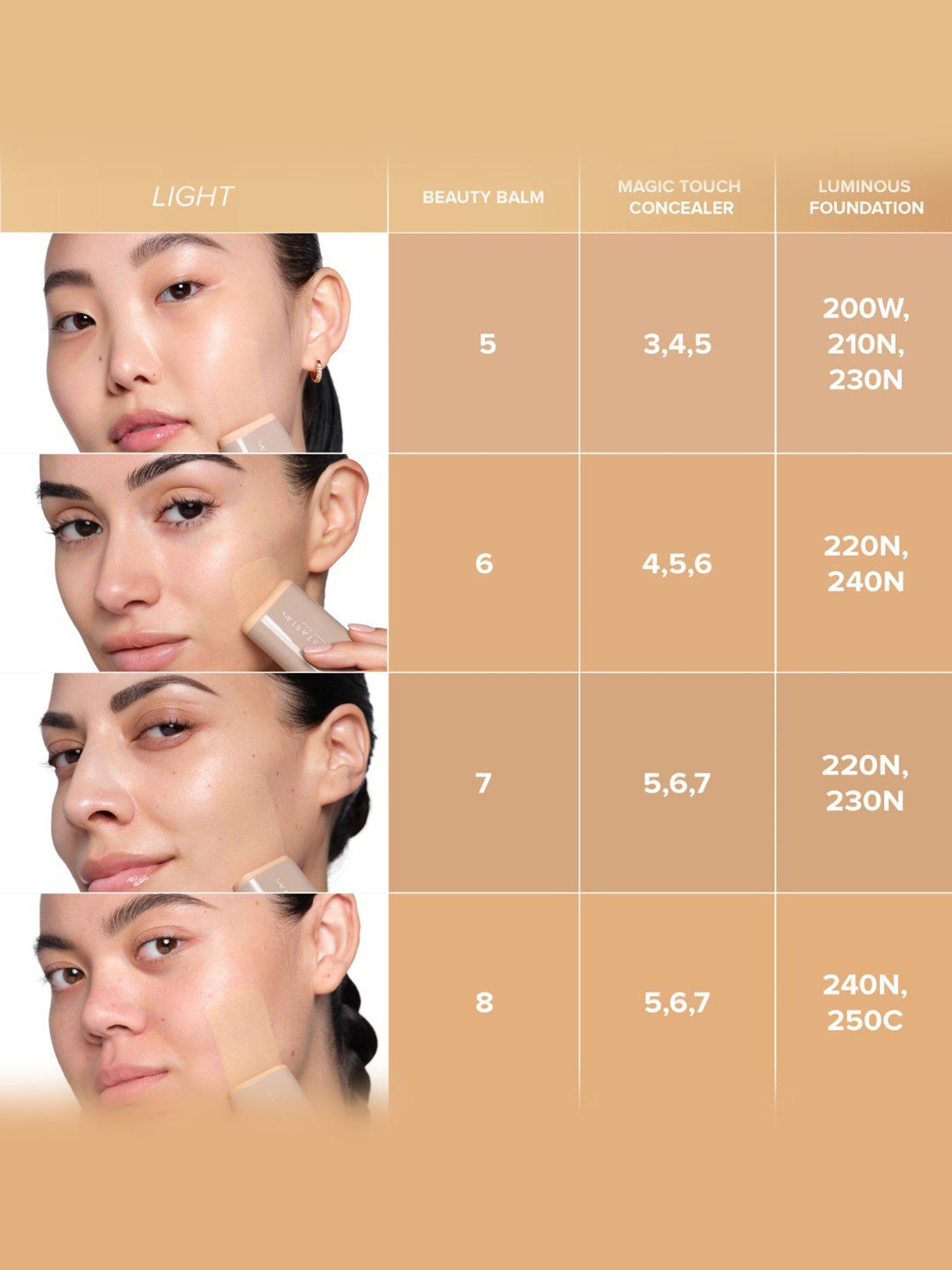 Anastasia Beverly hills Beauty Balm Serum Boosted Skin Tint Shade 5 - 18 ml