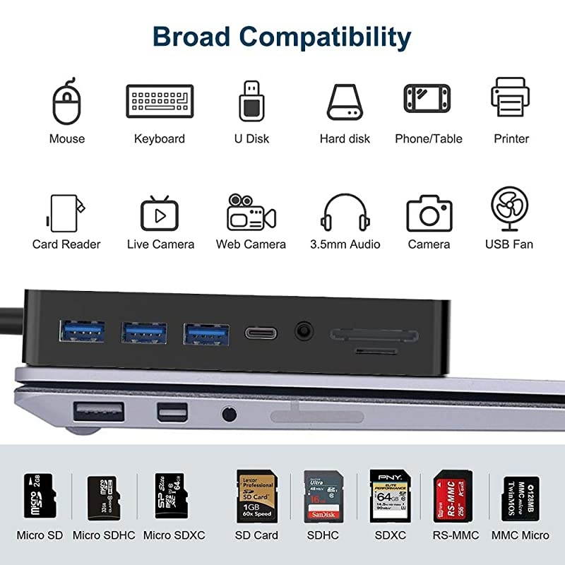 Multifunction Dock Adapter for Surface Laptop 12  12in1 hub Adapter with 4K HDMI VGA DP RJ45 LAN Port 3 USB 305Gbps SDTFUSB C Sync Port 35mm Audio Out Port Micro USB Charging