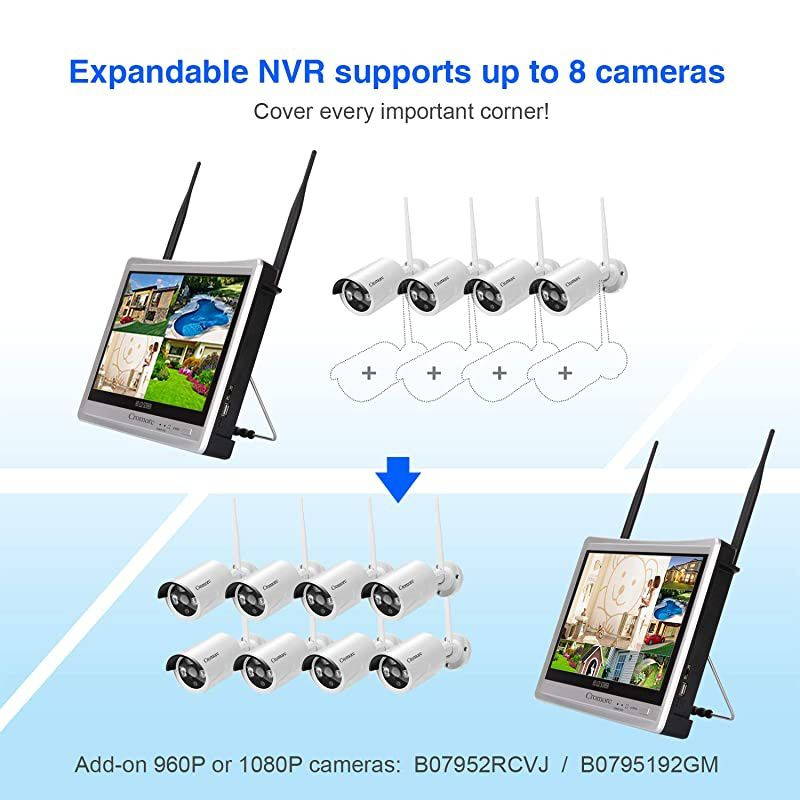 8CH,Expandable] All in one with 12.5" Monitor Wireless Security Camera System,  Home Business CCTV Surveillance 1080P NVR, 4pcs 2.0MP Outdoor Indoor Night Vision One-Way Audio Camera,2TB HDD