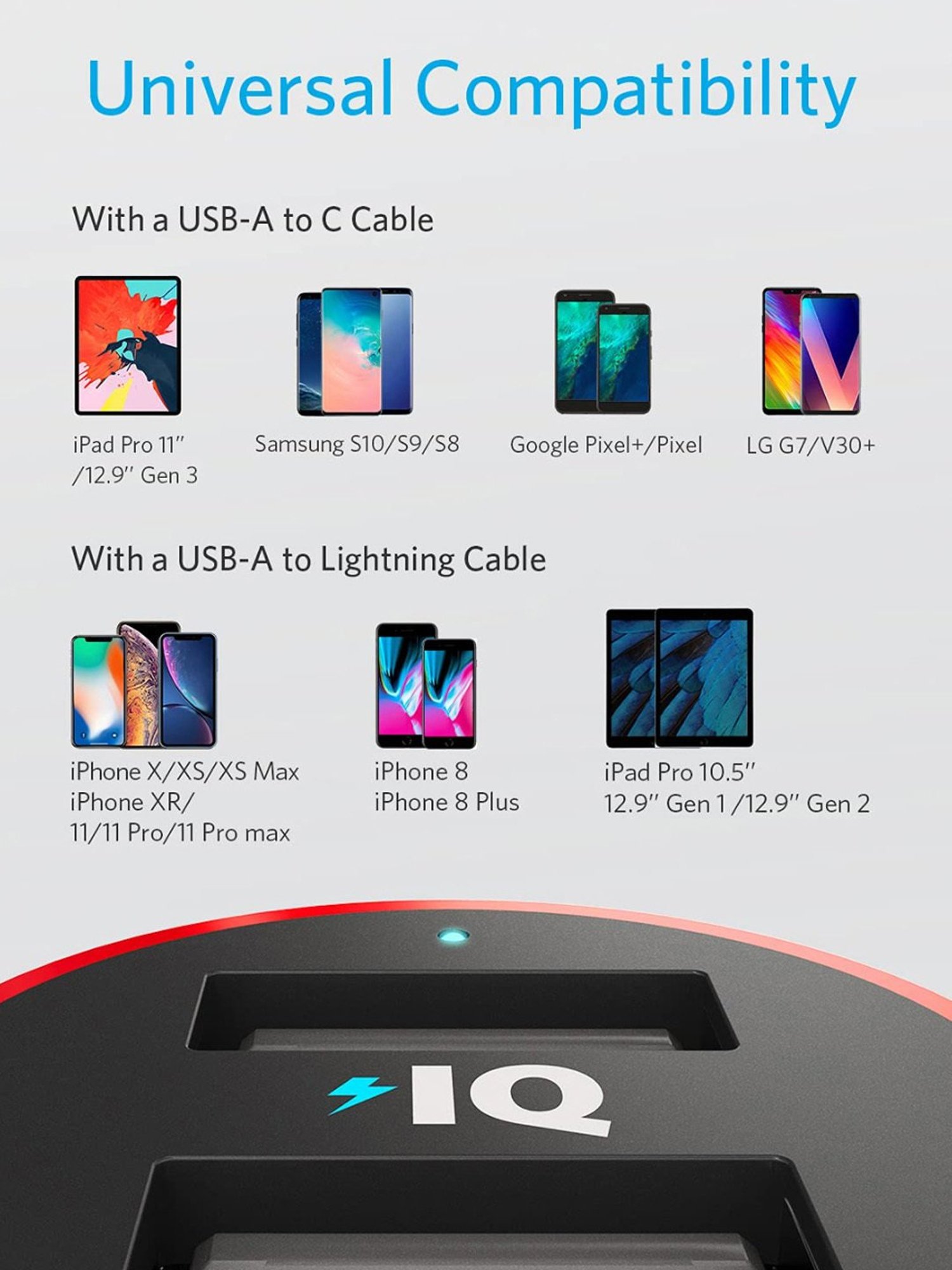 Anker PowerDrive 2 A2310011 4.8 Amp 24W Dual Port Car Charger (Black)