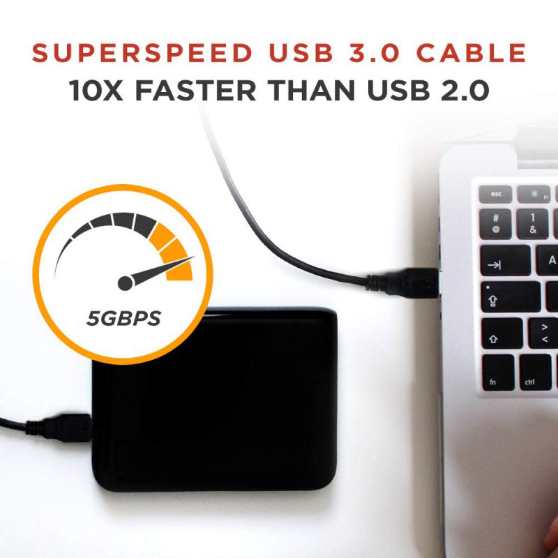 Buyer's Point SuperSpeed USB 3.0 (USB to USB Cable Male to Male) Type A/Type A Cable Cord for Data Transfer Hard Drive Enclosures, Printers, Modems, Cameras, Flash Drives, Thumb (6ft) Pack of 2 Black