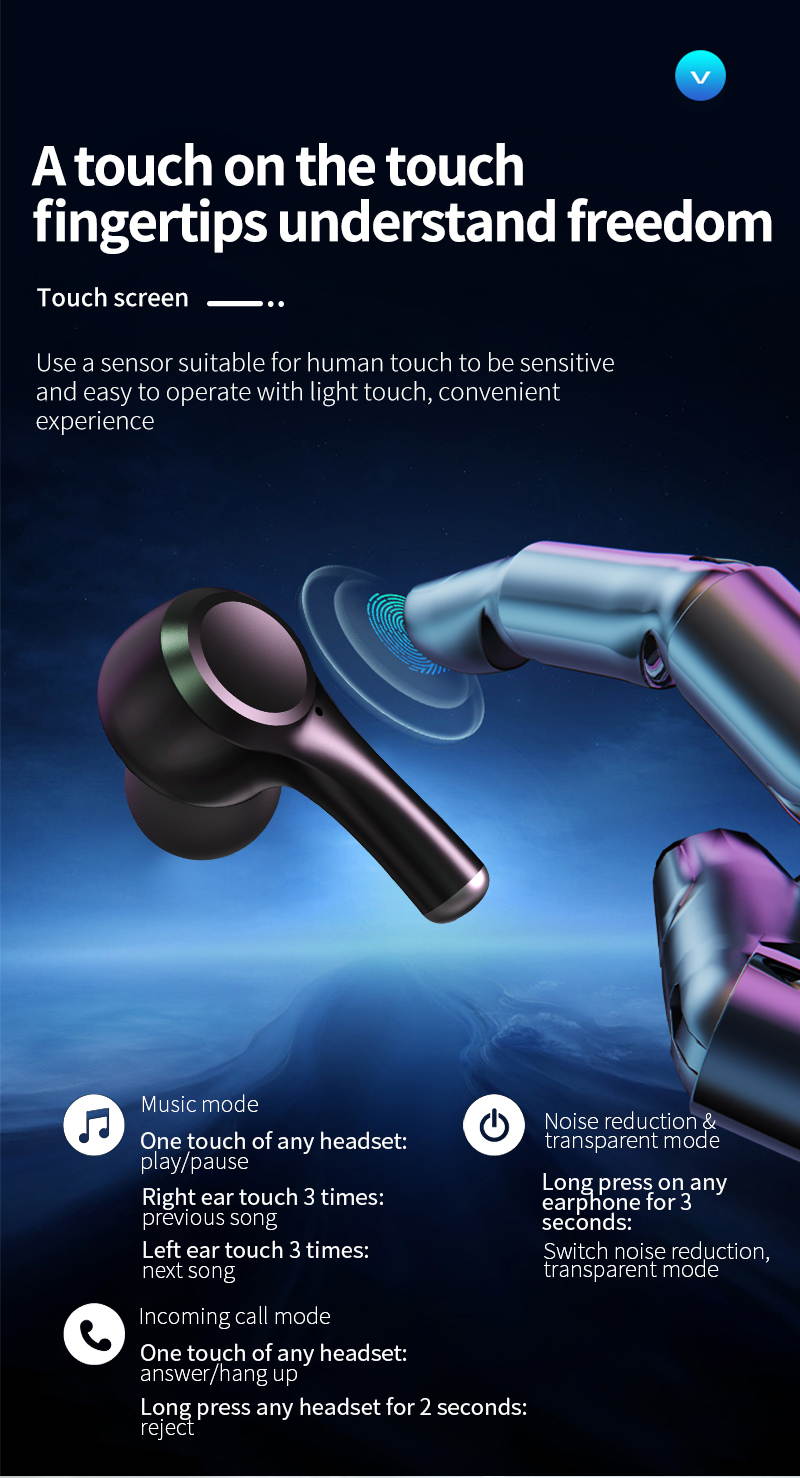 Wireless Earbuds,Wireless Headphones,Wireless Bluetooth Earbuds, Waterproof Headset, Binaural Stereo Bluetooth Earphones, Anc In-Ear Bluetooth Headphones,For Sports/Driving/Travel