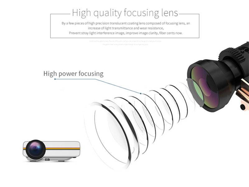 YG400 Mini Portable LED Projector 1000Lumens 800*480dpi LCD HomeTheater Projector Support 1080P Proyector HDM VGA USB Projector