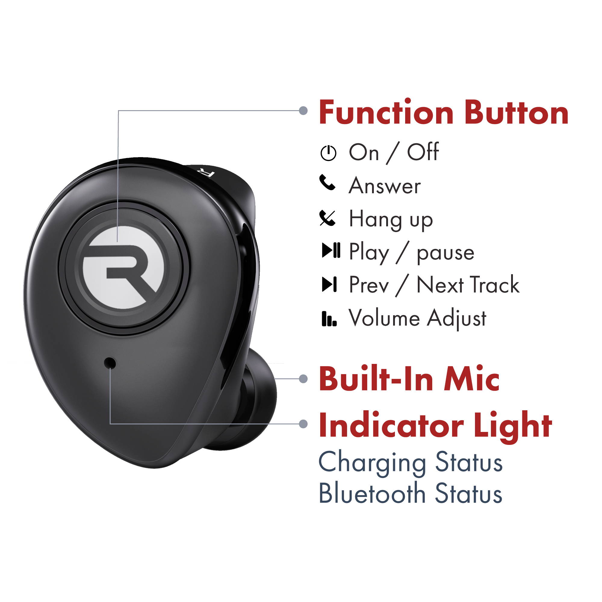 Raycon E50 True Wireless Bluetooth Earbuds - Bluetooth 5.0 Headphones Stereo Sound in-Ear Bluetooth Headset Wireless Earbuds 25 Hours Playtime and Built-in Microphone - Black