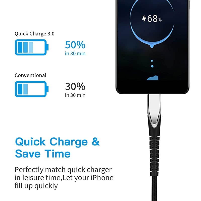 MFI Certified 3ft1m USB C to Lightning Fast Charging Cable Compatible with iPhone 121111Pro11 Pro MaxXS MAXXXR Supports Power Deliveryfor Use with Type C Chargers Black