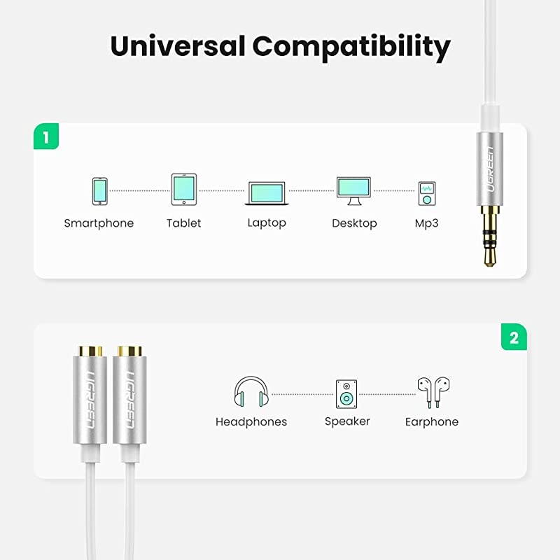 Headphone Splitter 3.5mm Audio Stereo Y Splitter Extension Cable Male to Female Dual Headphone Jack Adapter for Earphone Headset Compatible with iPhone Samsung Tablet Laptop White