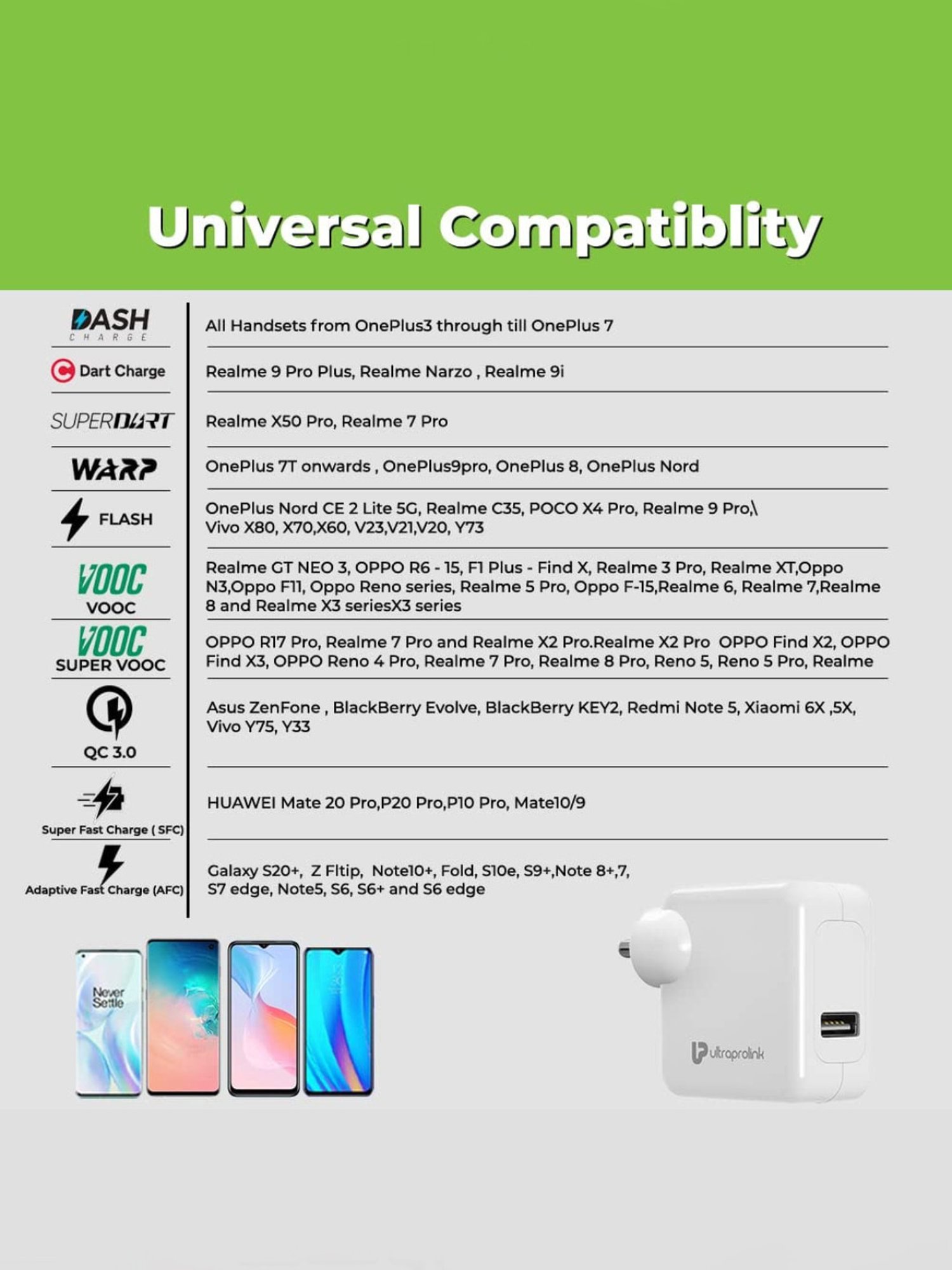 UltraProlink UM1077 Boost UFC 30W Multi-Protocol Fast Charger with Type C Cable (White)