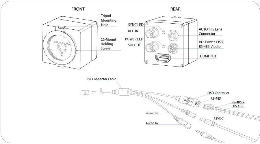 AIDA Imaging Genlock 3G/HD-SDI & HDMI 1080p 60 EFP/POV Studio Camera