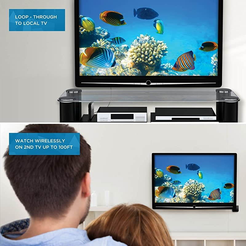 Aries Home+ Wireless HDMI 2X Input Transmitter amp Receiver for Streaming HD 1080p 3D Video and Digital Audio from Cable Box Satellite Bluray DVD PS4 PS3 Laptops PC NAVS502