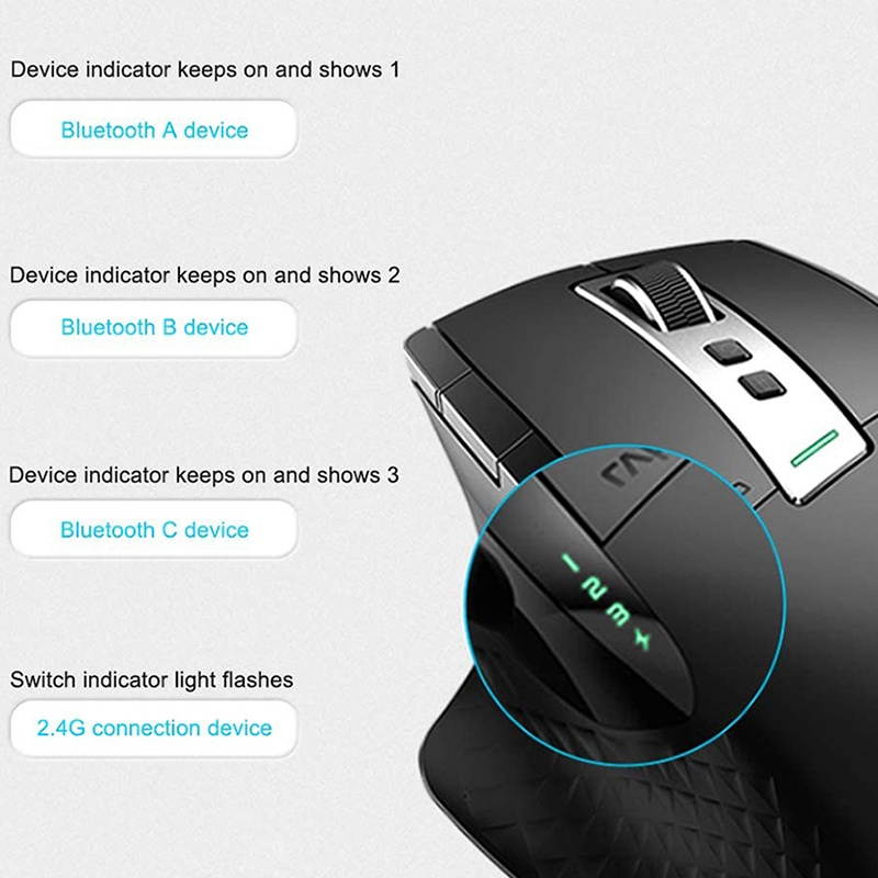Multi-mode Wireless Mouse Bluetooth 3.0/4.0 And 2.4G Switch For Four Devices Connection Computer Gaming Mouse