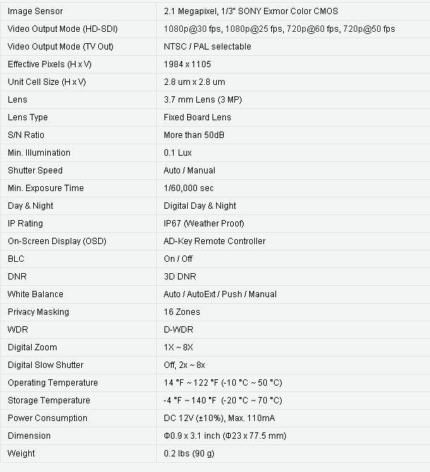 2.1 Megapixel, 1/3? SONY Exmor Color CMOS f = 3.7 mm Lens (3 MP) Fixed Board Lens Digital Day & Night Size: F23 x 77.5 mm Min. Illumination of 0.1 Lux 3D DNR / BLC / D-WDR / OSD AD-Key Remote Control