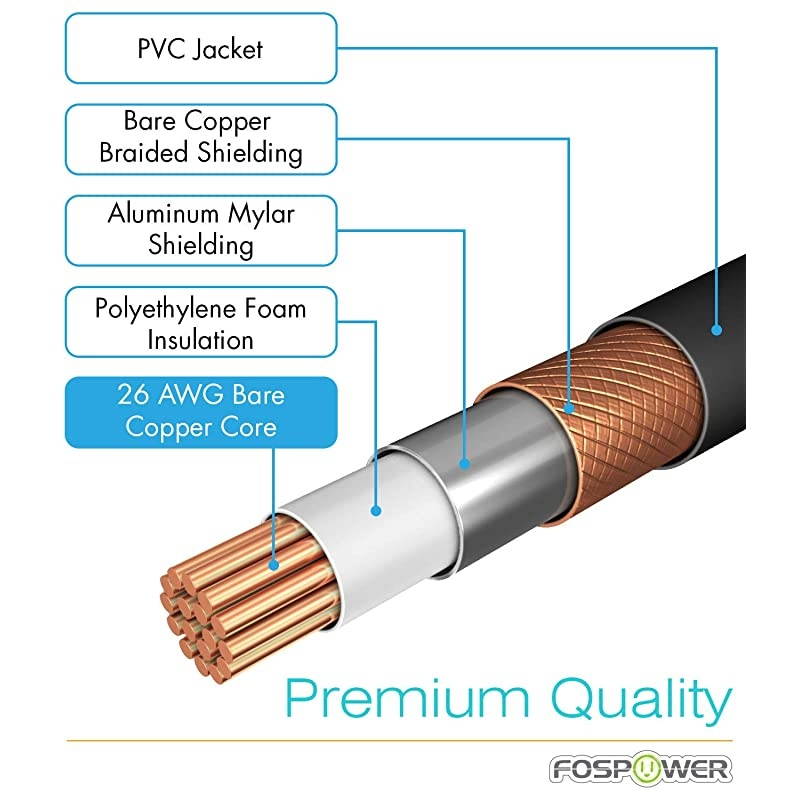 Pcs High Frequency 3GHz F81 Barrel Connectors Couplers
