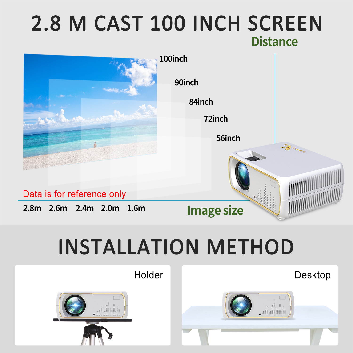 Projector  800*480 Zoom Function 100" Home Theater Projector, 100lumens,10000:1 Contrast Ratio Compatible w/ TV Stick, HDMI, Laptop, PPT Presentation