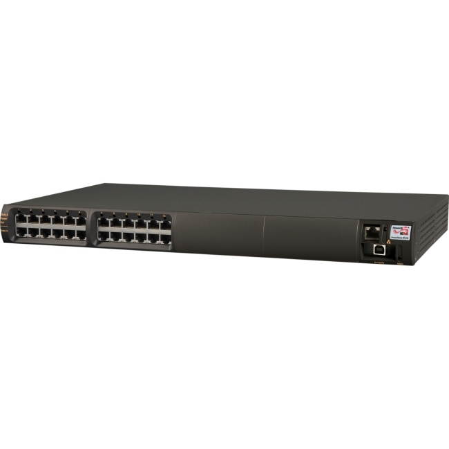 Microsemi High-Power, 12-Port Full Power (36W per port), Managed, Gigabit PoE