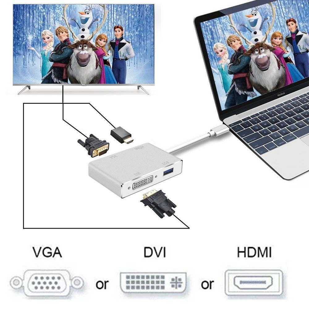 ESTONE  USB C to HDMI 4K Adapter, USB 3.1 Type C to HDMI VGA DVI USB 3.0 Multi Monitors Hub Adapter Cable (Thunderbolt 3 Compatible) Compatible with MacBook/MacBook Pro/Chromebook Pixel