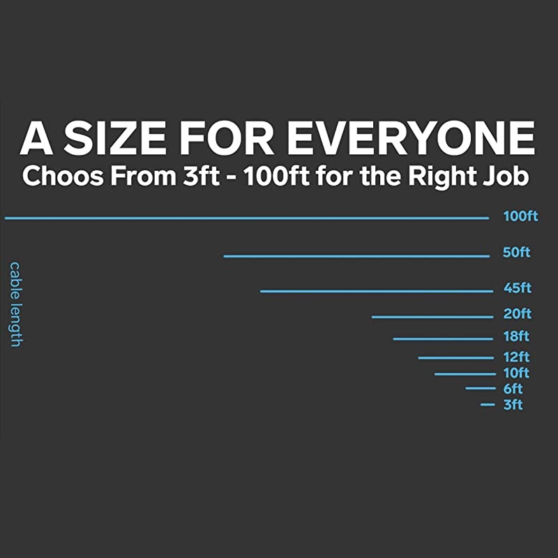 Coax Cable Coaxial Cable Connector Antenna Cable Coax Connector RG8X Coax Cable Connector RG8X Coaxial Cable 75 Feet UHF Antenna Cable Male to Male Cable 228 Meters 205775
