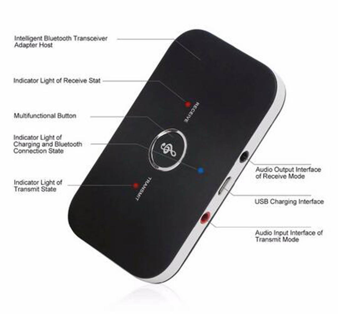 2in1 Bluetooth 5.0 Transmitter & Receiver Wireless A2DP Audio Adapter Aux 3.5mm Audio Player for TV / Home Stereo /Smartphone