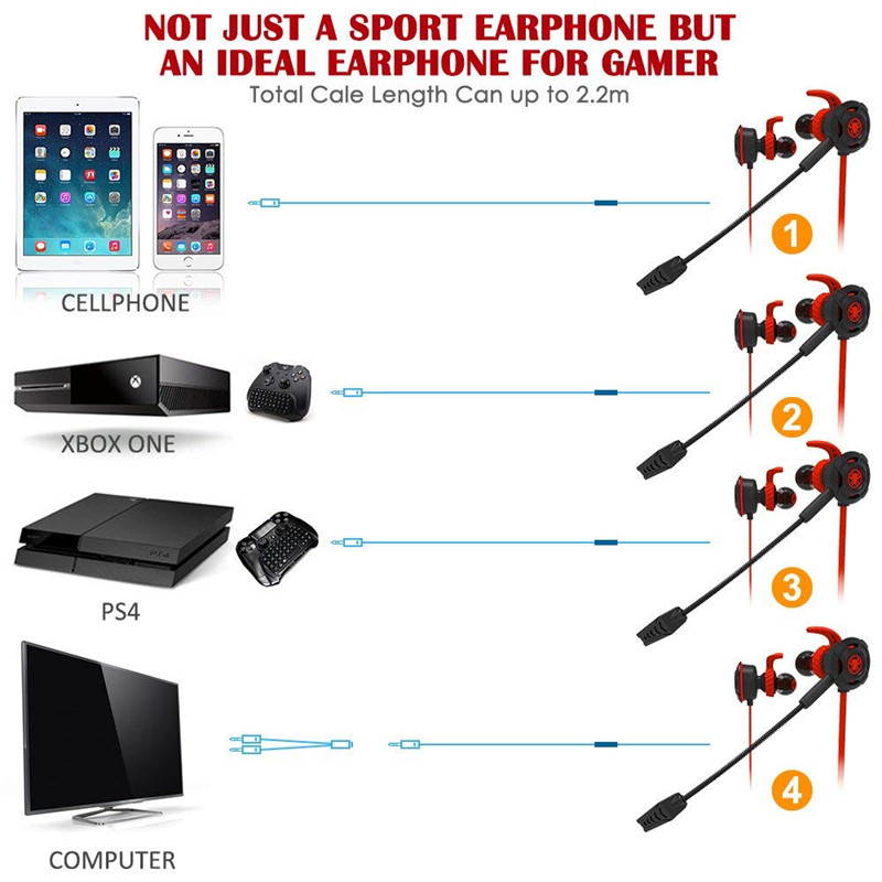 G30 PC Gaming Headset with Microphone In Ear Bass Noise Cancelling Earphone with Mic for Phone Computer Gamer PS4