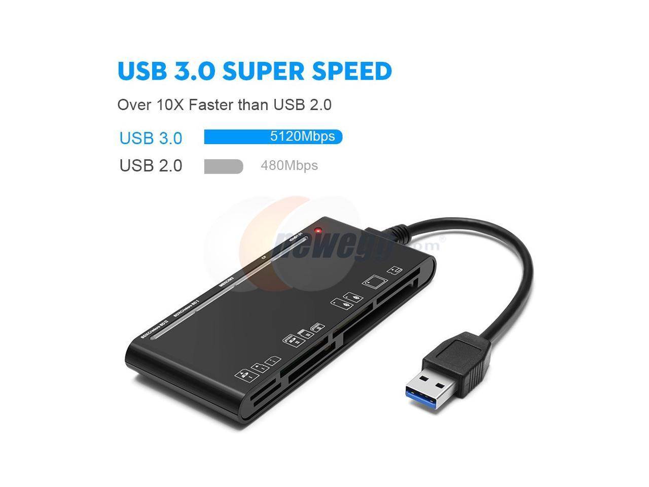 USB 3.0 Memory Card Reader/Writer for CF Card, xD Card, SD Card, Micro SD Card, MS Card, with a 13cm USB Cable design - 5 cards read simultaneously