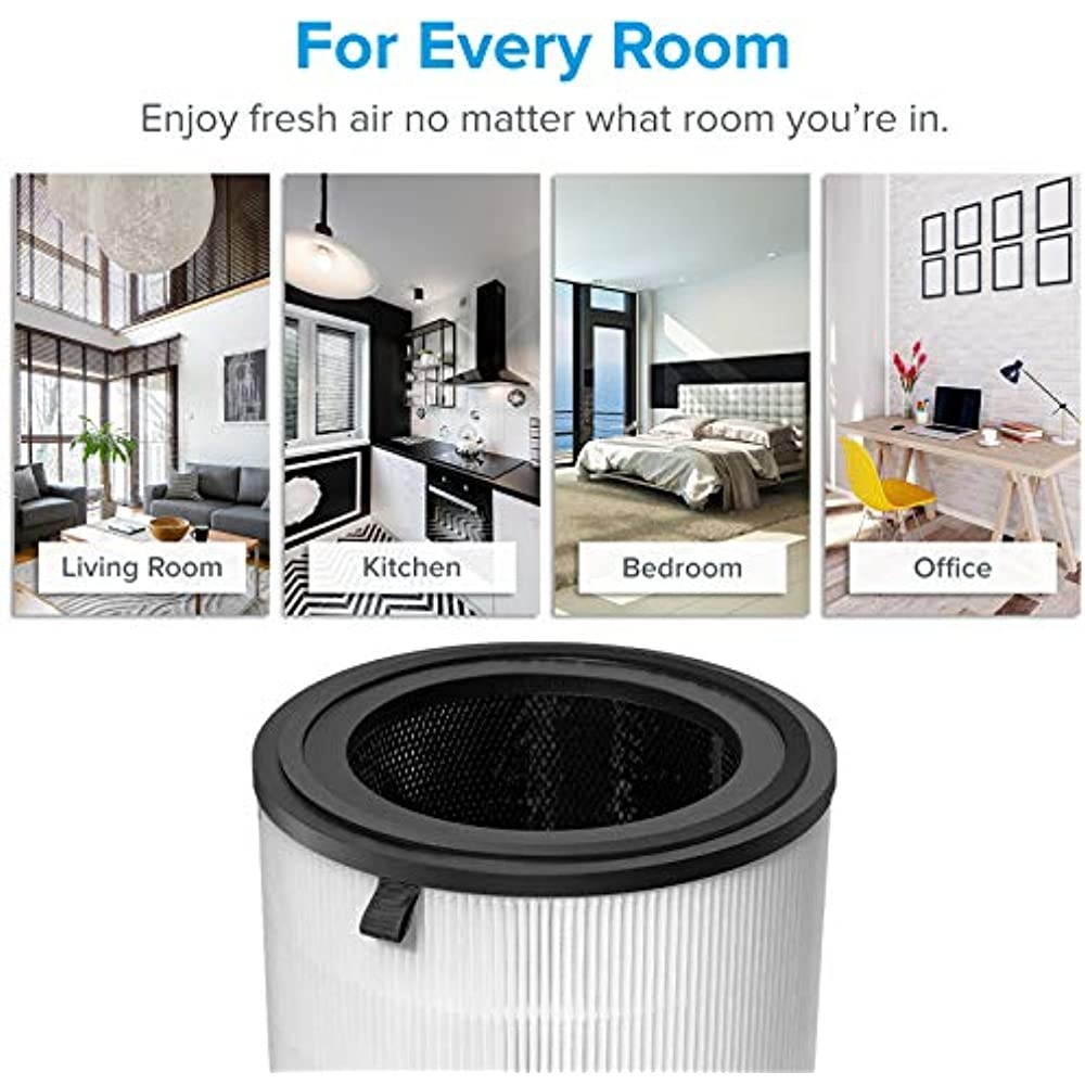 LEVOIT Air Purifier LV-H133 Replacement Filter, H13 True HEPA and Activated Carbon Filters Set, LV-H133-RF,white