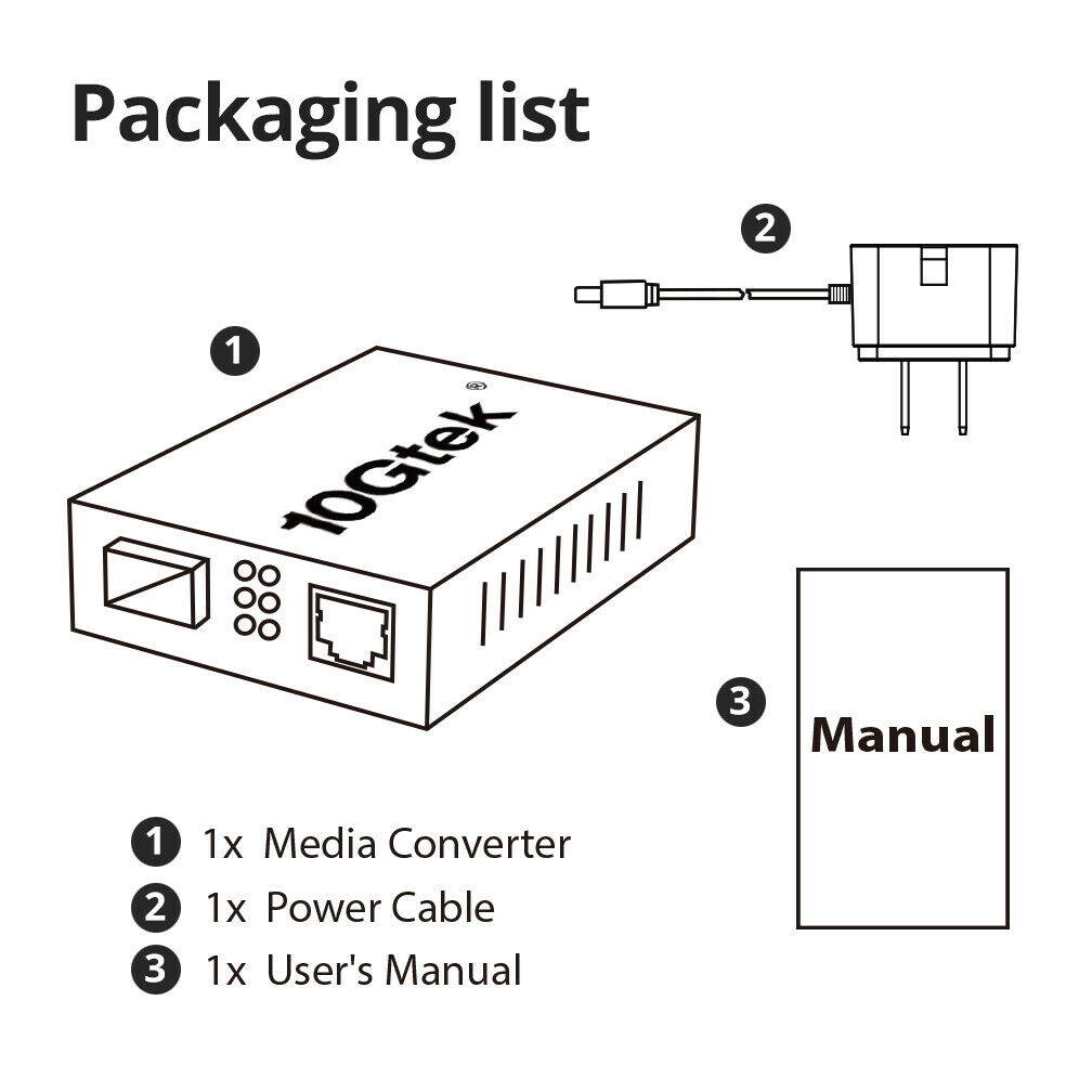1.25G Gigabit Ethernet Media Converter, SFP slot, without Transceiver