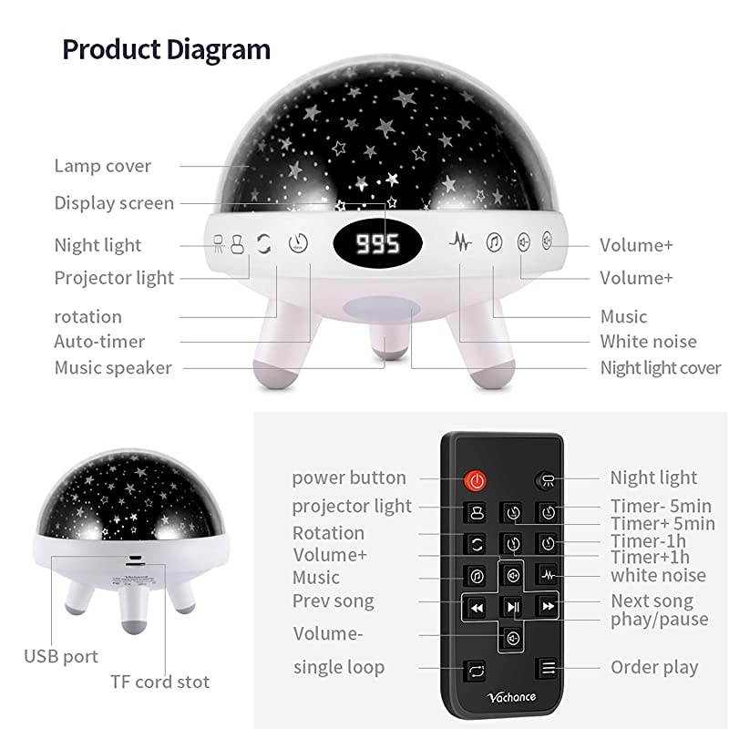 Baby Star Projector Night Light for Kids with Music White Noise Sound Machine Baby Sleep Soother Nursery Bedside Lamp 9 Natural Sounds 20 Lullabies Remote Control Adapter Timer