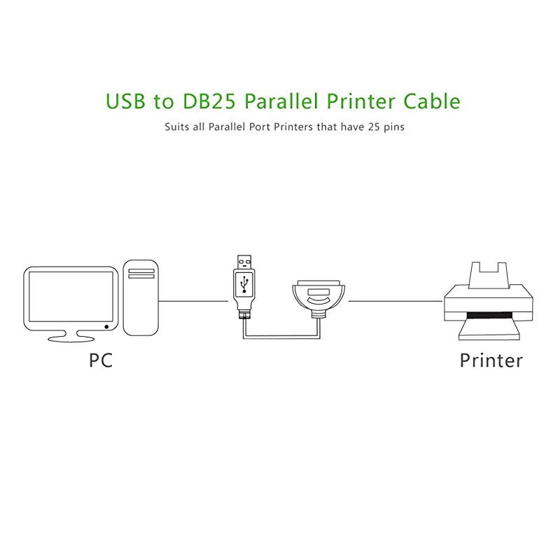 USB to IEEE1284 CN36 Parallel Printer Adapter Cable for Printer Inkjet Laser etc 10FT