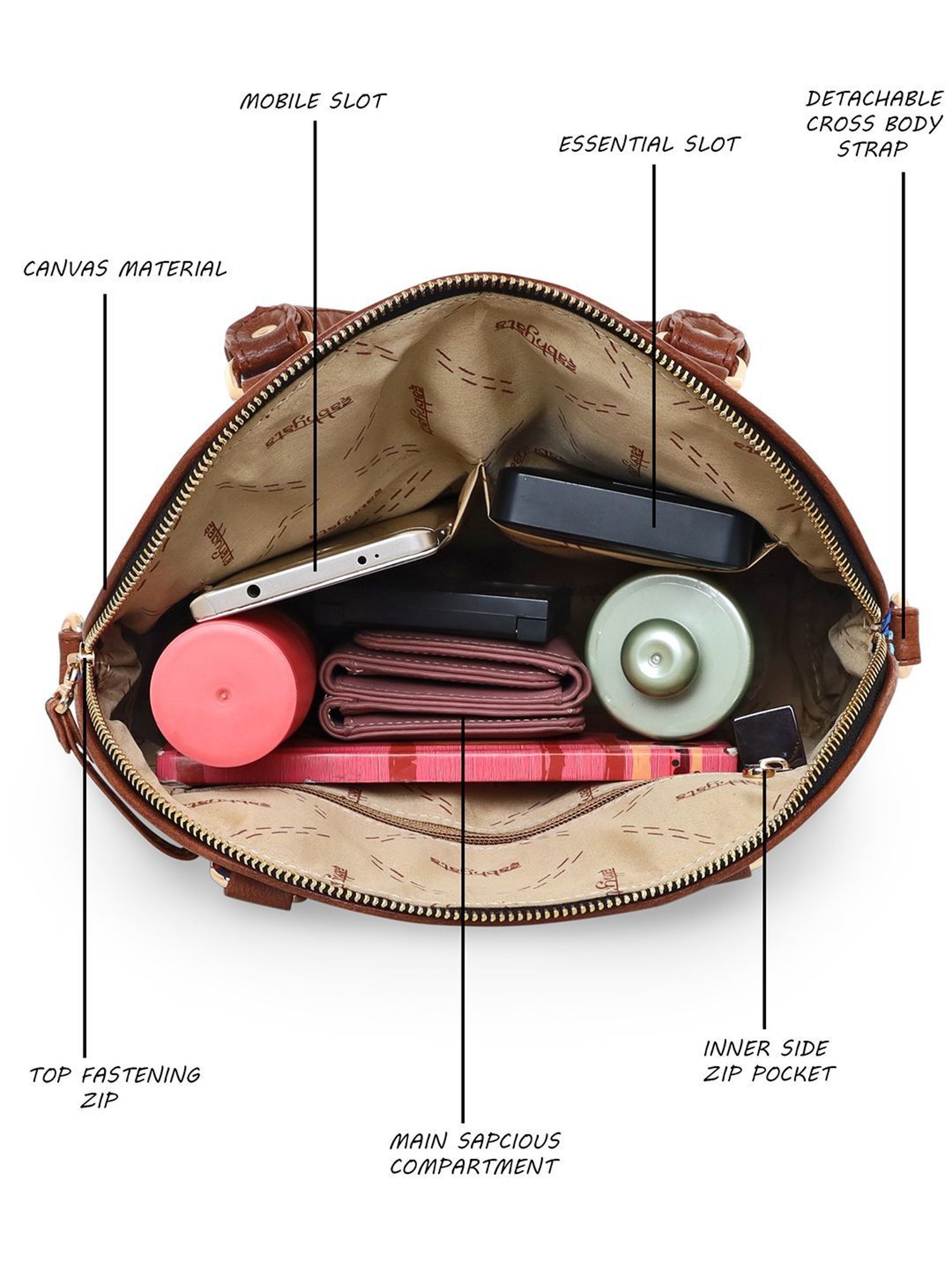 Sabhyata Multicolor Printed Medium Satchel Handbag