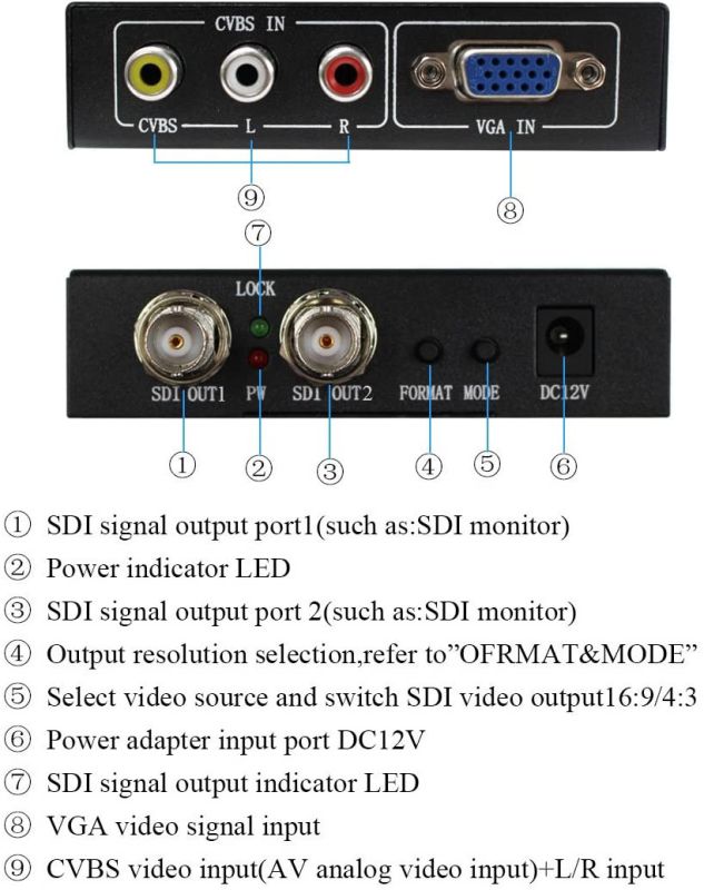 VGA+CVBS to SDI Converter Support 2 SDI outputsfor PC Laptops Projectors HDTV Computers