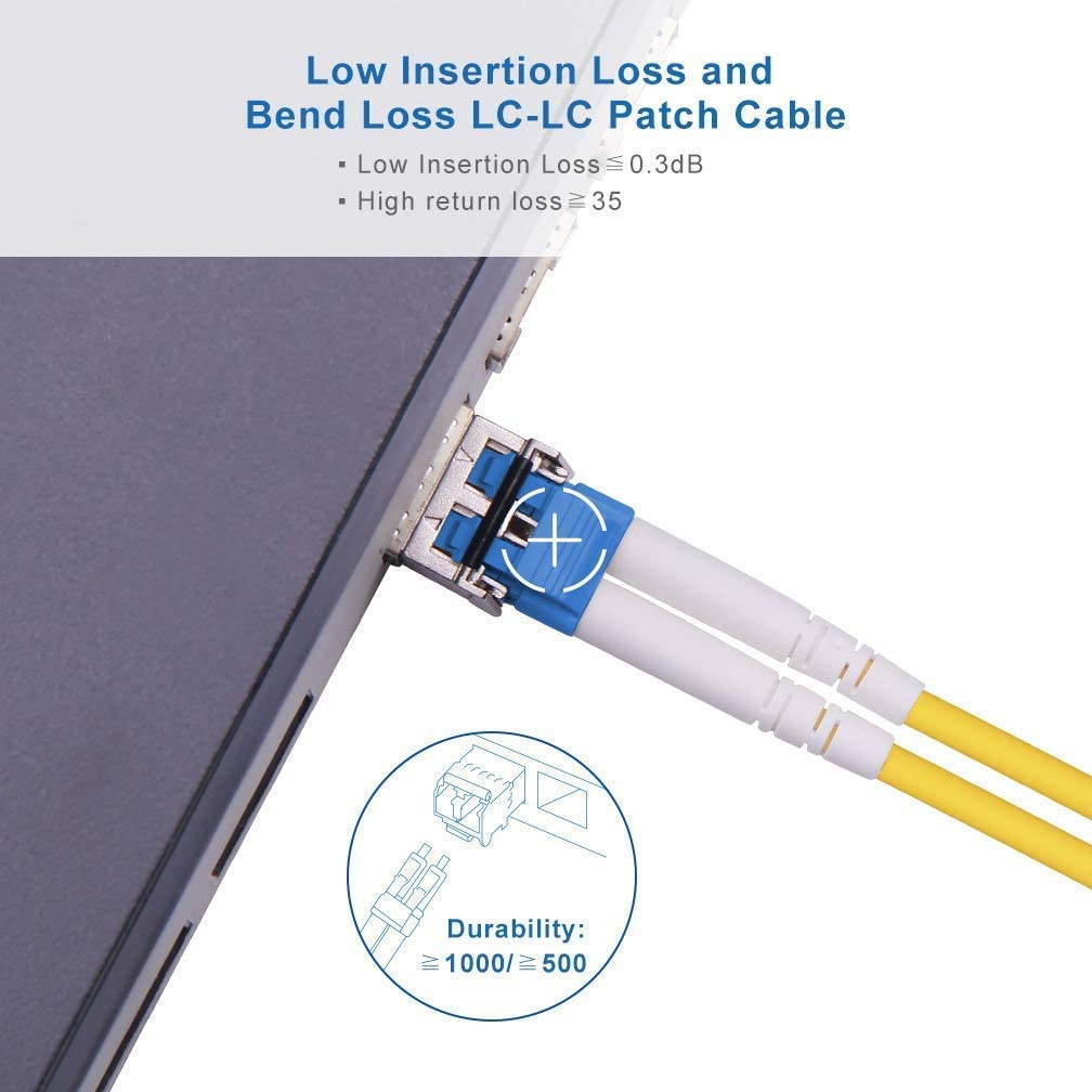 OS2 LC to LC Fiber Patch Cable - 10Gb/Gigabit Singlemode Jumper Duplex 9/125 PVC Fiber Optic Cord for SMF SFP Transceiver, Computer Fiber Networks and Fiber Test Equipment, 5 meters