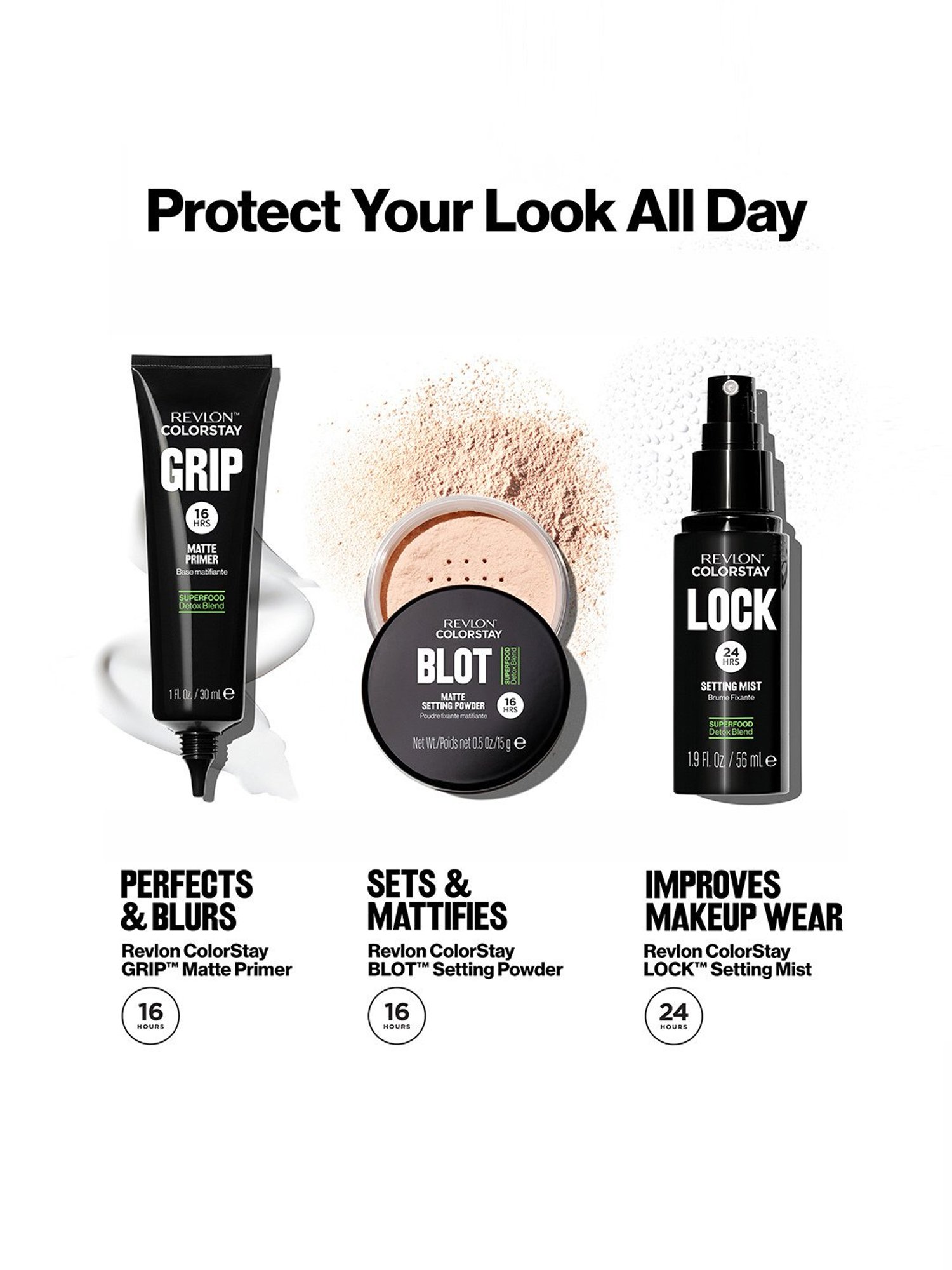 Revlon Colorstay Grip Matte Primer - 30 ml