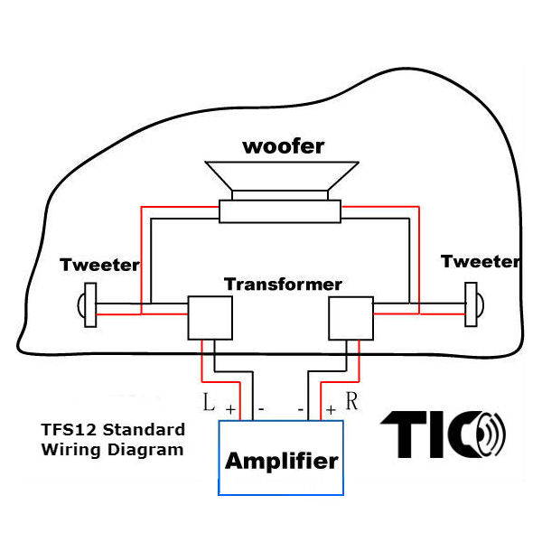 TIC TFS12-WG 8" Outdoor Weather-Resistant Stereo DVC Rock Speaker (White Granite)