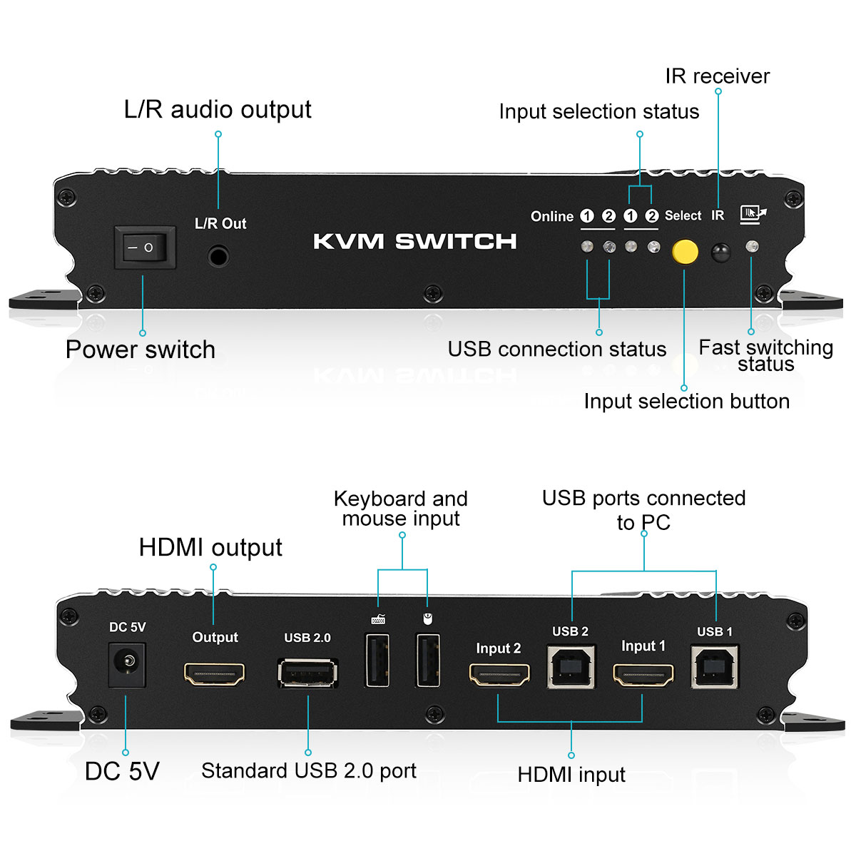 TESmart HDMI 2 input 1 output KVM Switch , support 4k @60hz  HDR 10 and Dolby Vision ,Complaint with HDCP 2.2, With USB2.0 and audio output interface
