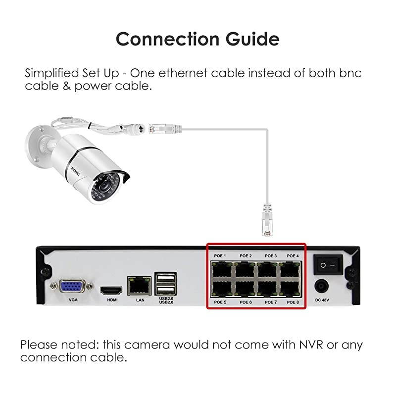 ZG2612E 1080P 2MP POE Security Waterproof Bullet Camera with Night Vision for Outdoor Indoor Power Over Ethernet Surveillance System (Only Work with  PoE NVR, Model: ZR08EN00/10/20)