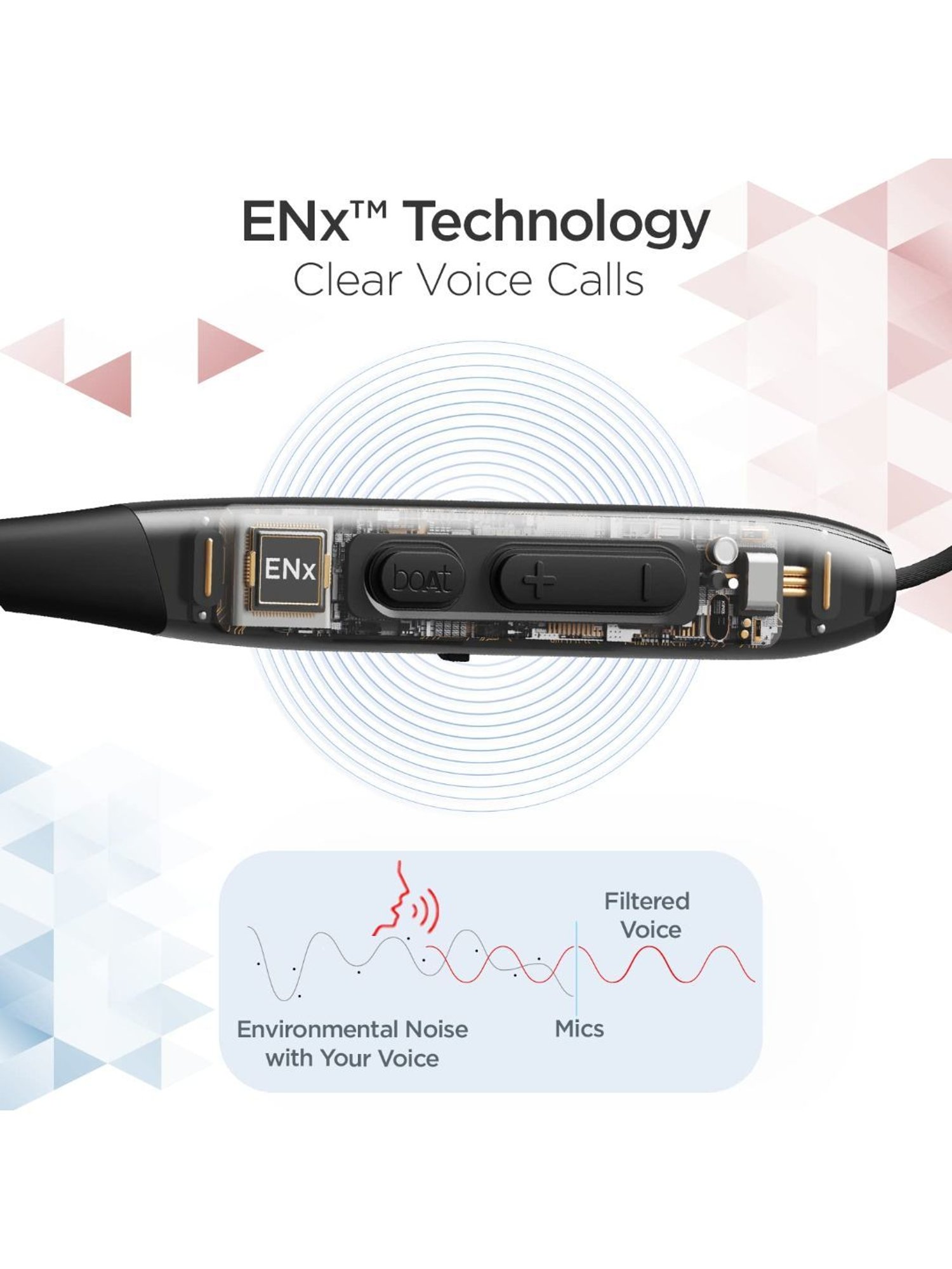 Boat Newly Launched Rockerz 255 Max in Ear Neckband with 60H Playtime (Stunning Black)