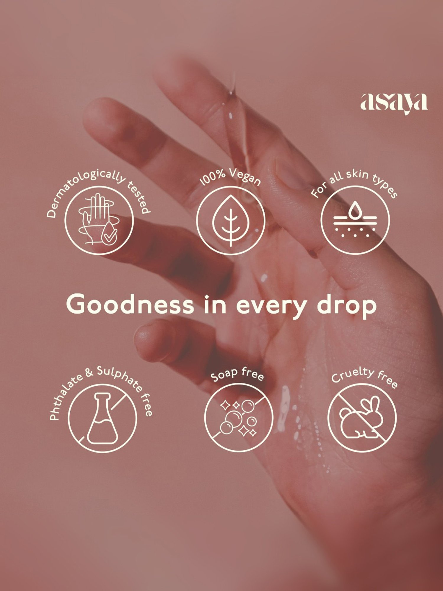 Asaya Bath and Shower Oil, Intense Moisture Gel & Lush Hand Cream Trio