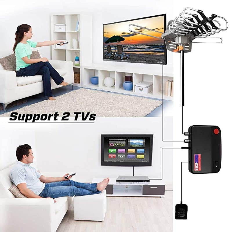 Version Outdoor Amplified Digital HDTV Antenna 150 Mile Motorized 360 Degree Rotation Amplified HD TV Antenna for 2 TVs Support UHFVHF 4K 1080P Channels Wireless