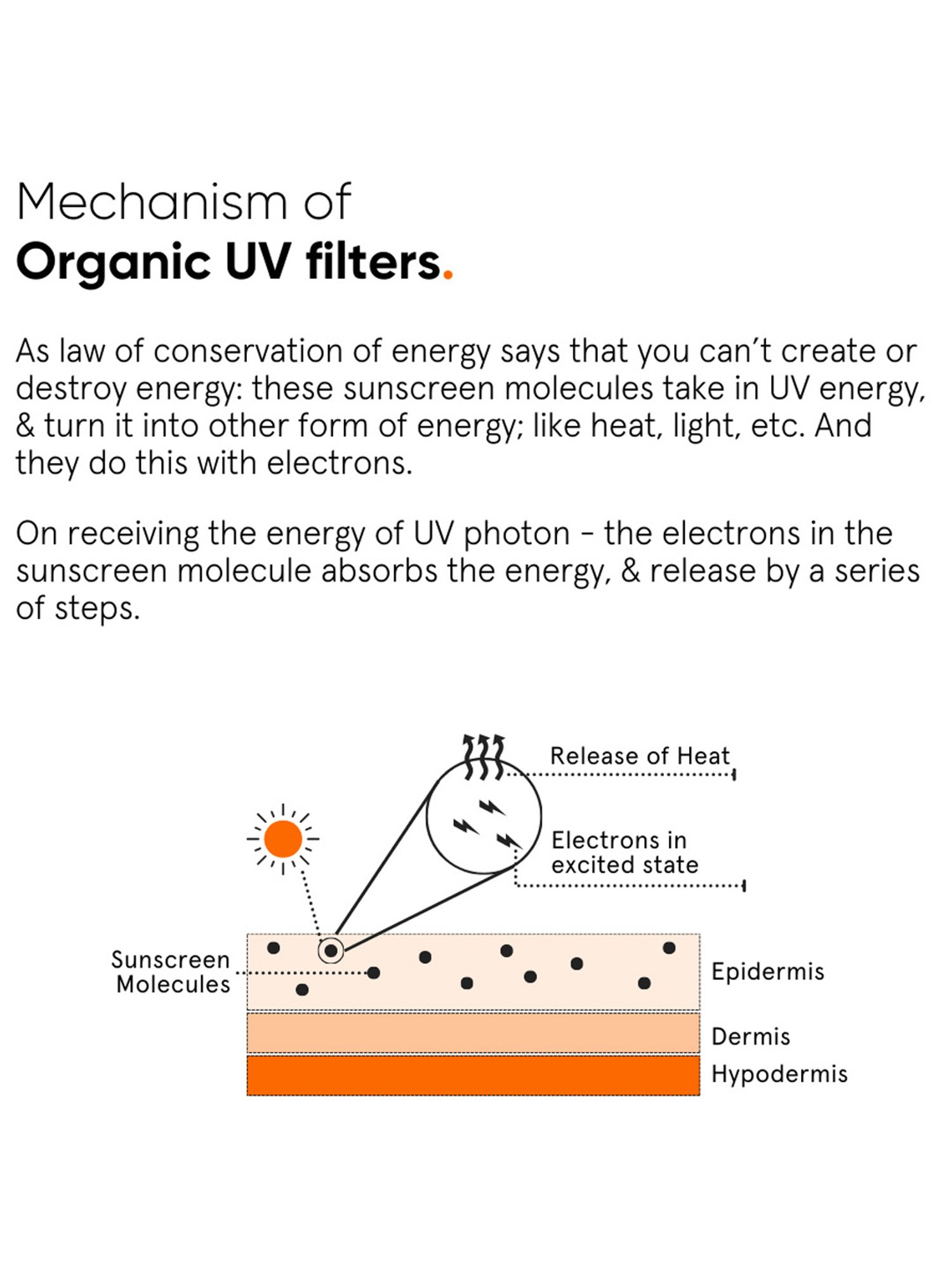 Minimalist Light Fluid SPF 50 Face Sunscreen - 50 ml