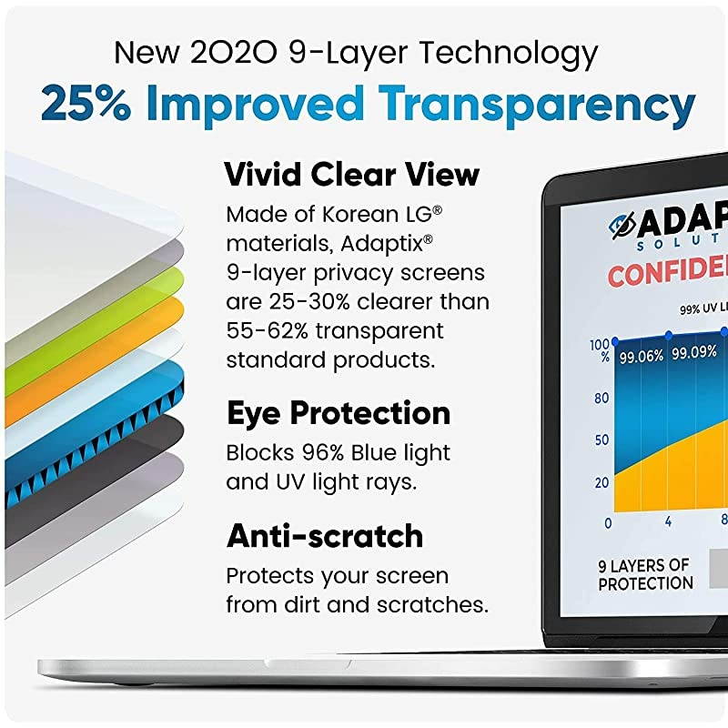 Laptop Privacy Screen 13.3&rdquo; &ndash; Information Protection Privacy Filter for Laptop &ndash; Anti-Glare, Anti-Scratch, Blocks 96% UV &ndash; Matte or Gloss Finish Privacy Screen Protector &ndash; 4:3 (APF13.3)