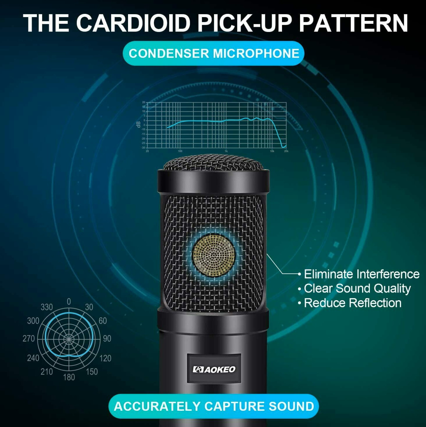 gold--BM800 Professional Suspension Microphone Kit Studio Live Stream Broadcasting Recording Condenser Microphone Set